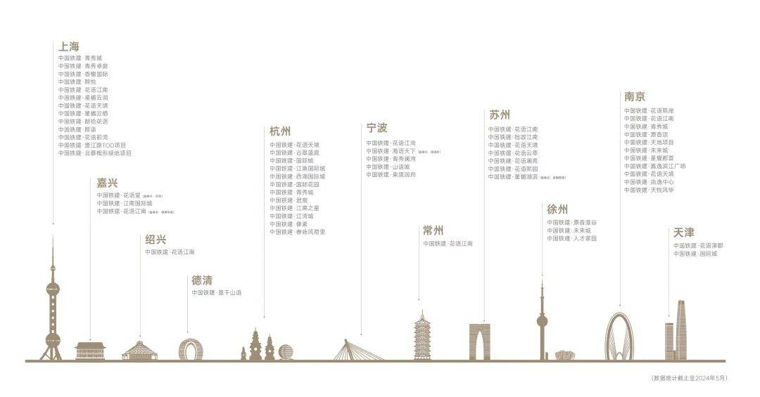 🌸澎湃新闻【澳门一码中精准一码免费中特  】-城市更新：已超 6.6 万个项目，投资 2.6 万亿  第4张