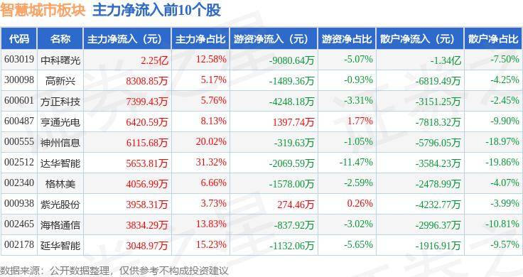 🌸好看视频【2024新奥历史开奖记录香港】-视频｜开学了！香港城市大学（东莞）迎来首届本科新生  第2张