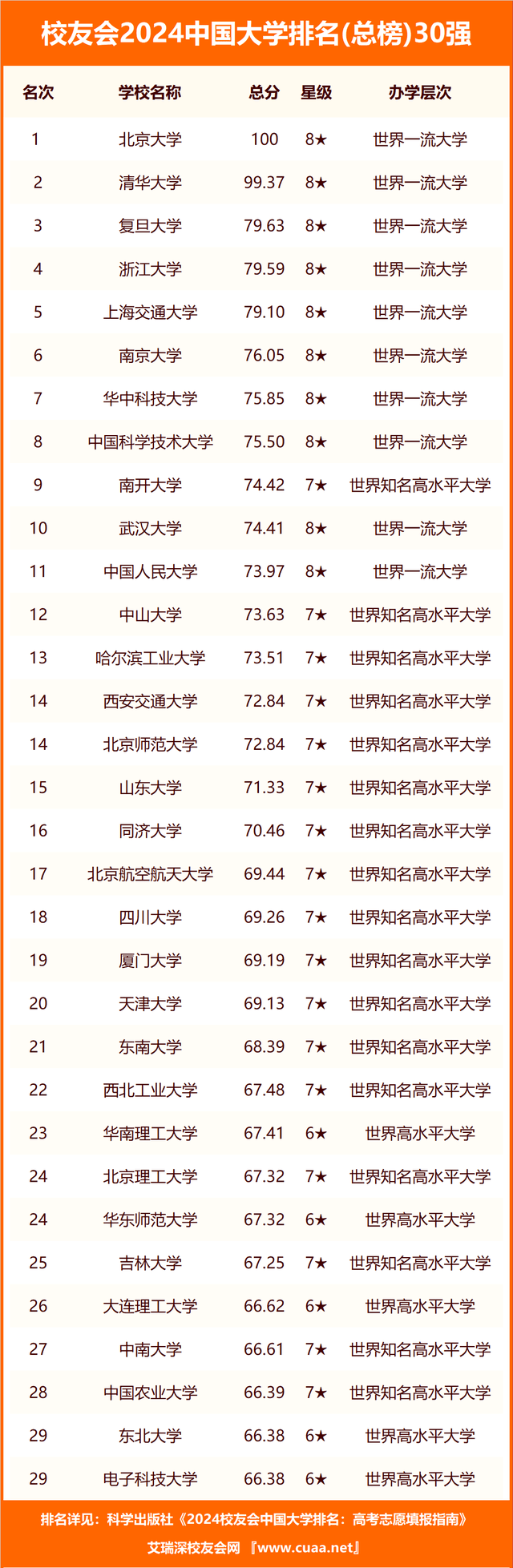 🌸网易视频【澳门一肖一码100准免费资料】-厦门交警：锻造过硬公安精兵 护航城市路畅民安  第2张