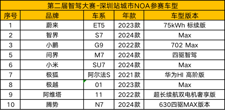 🌸新闻【2024新澳门天天开好彩大全】-“京津冀协同发展，推进无废城市建设”高级研修班今日结业  第3张