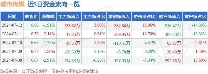 🌸搜视网【新澳门内部资料精准大全】-工信部等五部门确定20个城市（联合体）为智能网联汽车“车路云一体化”应用试点城市