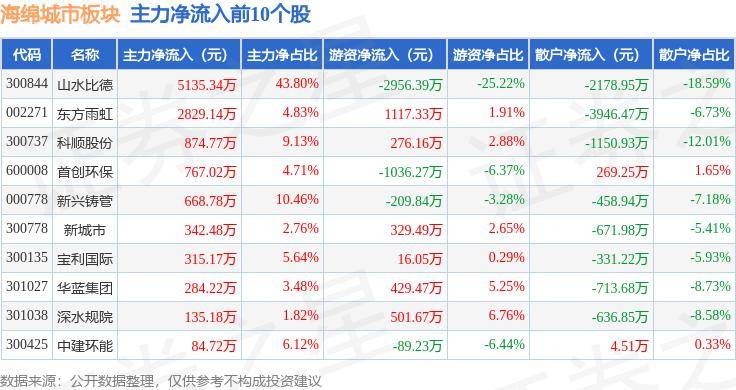 🌸好莱坞在线【澳门精准100%一肖一码免费】-赛事与城市 “双向奔赴” 的平原实践