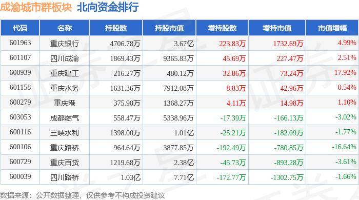 🌸美团【新澳2024年精准一肖一码】-汉江生态城鹿鸣公园开园，襄阳再添城市新名片  第2张