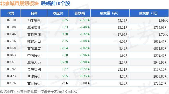 🌸神马【新澳彩资料免费资料大全】-山西长治潞州区有序推进文明城市建设工作走深走实