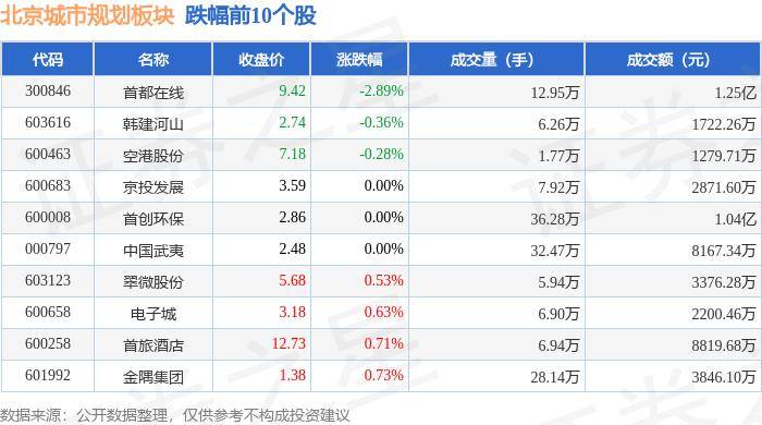 🌸新浪电影【澳门王中王100%期期中】-暑期旅游订单增速排名 太原在全国省会城市中排第二