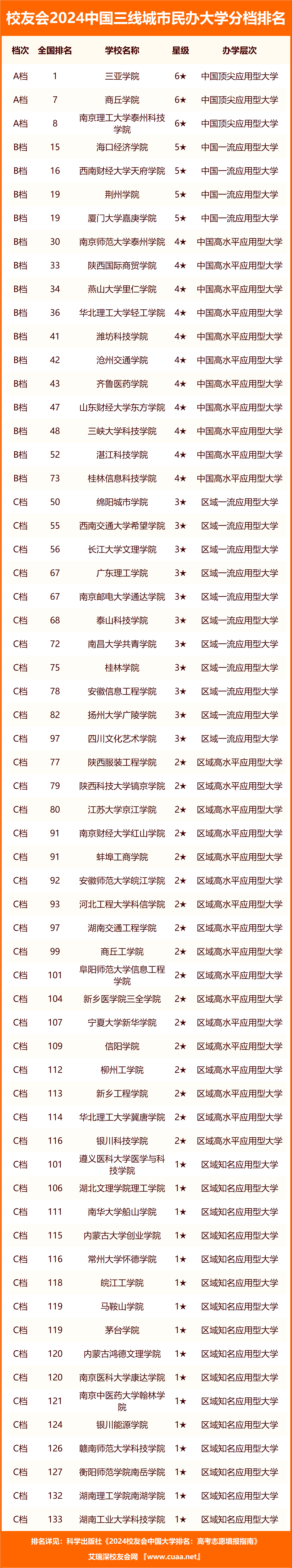 🌸猫扑电影【澳门一肖一码100准免费资料】-丰台区首批7个超大城市城中村改造项目全面启动