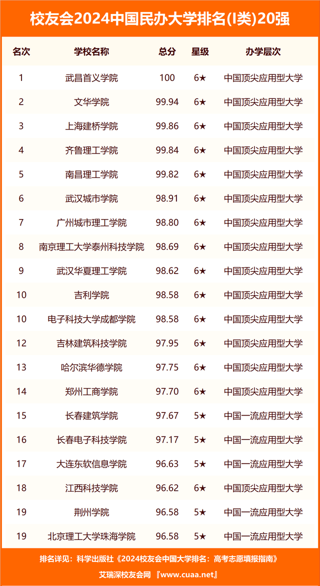 🌸猫扑电影【澳门一肖一码100准免费资料】-中国第十个国家中心城市花落谁家？