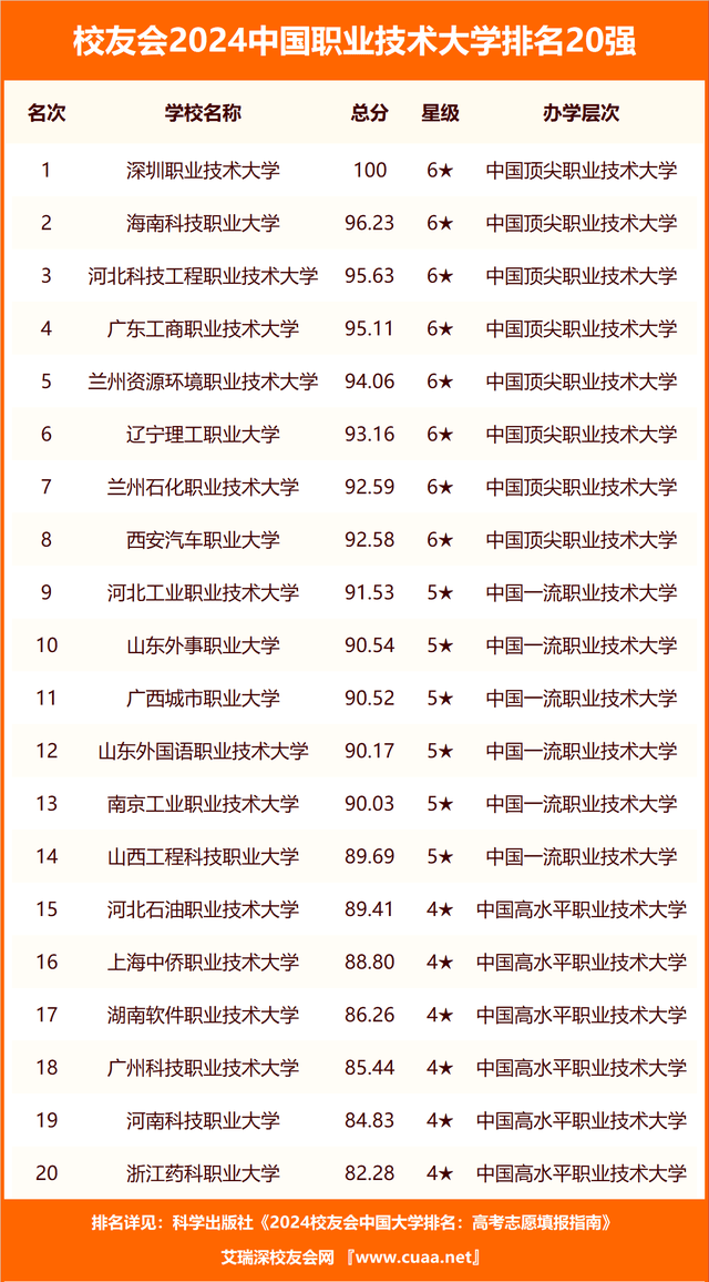 🌸豆瓣电影【2024澳门资料大全正版资料】-数据：暑期香港北上游客超半数去大湾区城市游玩