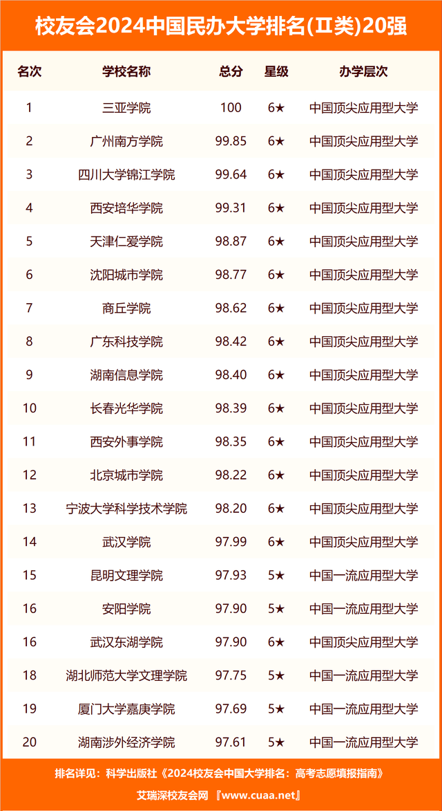 🌸全民K歌【2024年澳门今晚开奖号码】-公园城市规划研究联盟在蓉成立，首批吸纳入盟成员单位21家