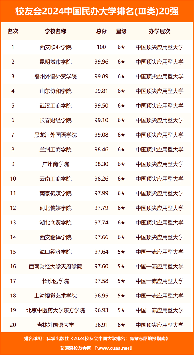 🌸影视风云【2024澳门资料大全正版资料】-最新！两国武装联手袭击以色列南部城市