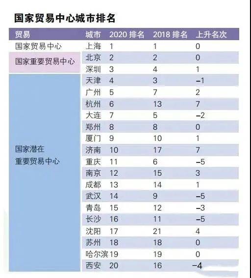 🌸猫扑电影【2024澳门资料大全正版资料】-广东这座“低调”的海滨城市，连接大湾区与潮汕地区，你来过吗？