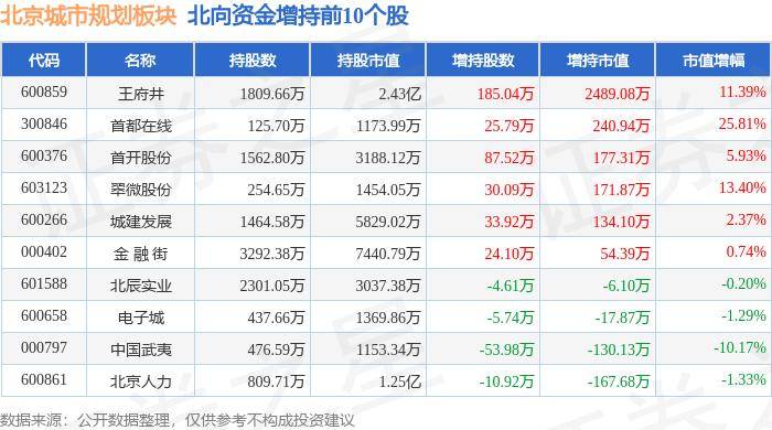 🌸美团【2023管家婆资料正版大全澳门】-“人工+机械”结合作业 环卫工人加班加点还原城市本色  第2张