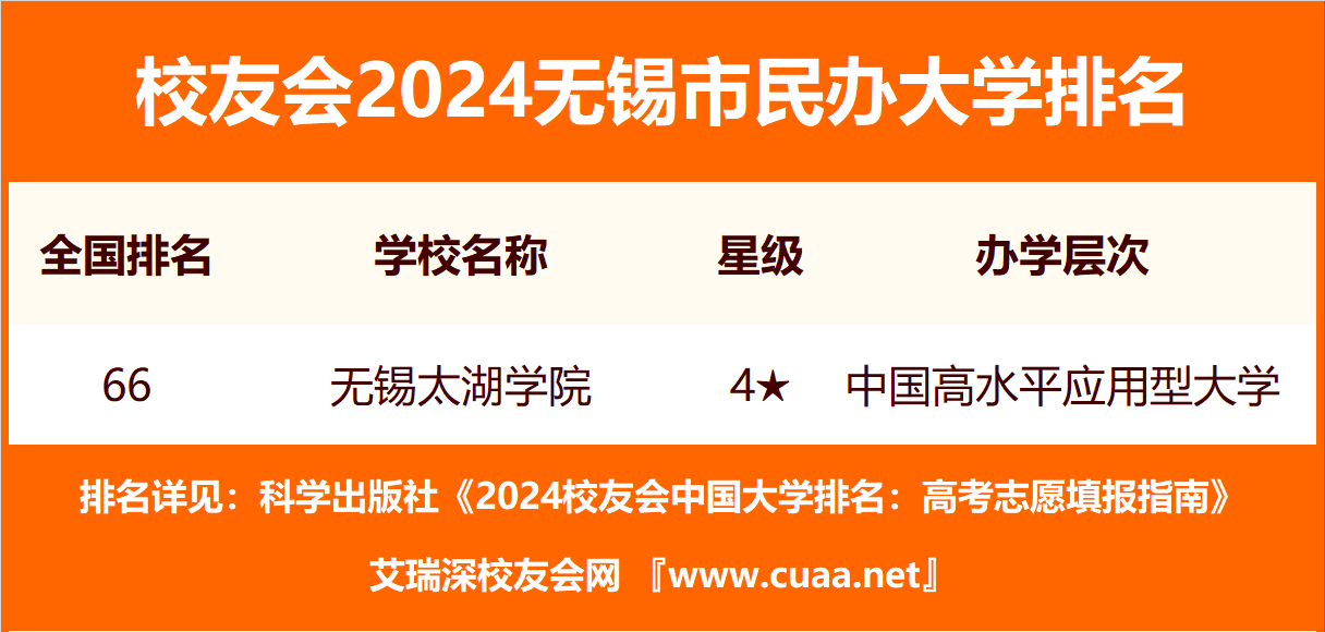 🌸豆瓣电影【2023管家婆资料正版大全澳门】-城市巡礼｜天津：古韵今生 海纳百川  第3张