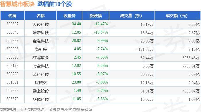 🌸贴吧【2024新澳门正版免费资料】-北京西城明确25项花园城市建设任务，二环沿线将变得更美  第4张