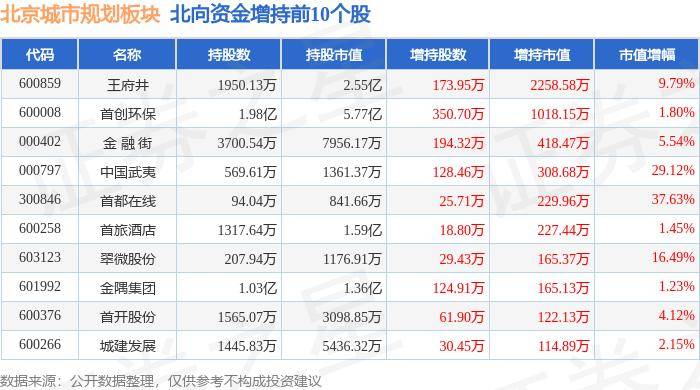 🌸天涯【澳门六开奖结果2024开奖记录查询】-世界上最大的游轮，内部配置跟城市差不多少，犹如一座移动城市