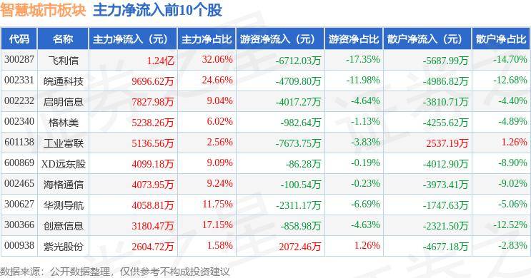 🌸天涯【澳门六开奖结果2024开奖记录查询】-我国唯一没有山的城市，最高海拔只有8米，连爬山都是奢侈  第3张