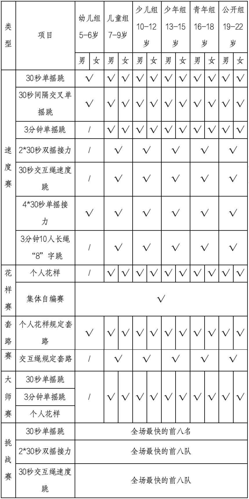 🌸今日【澳门一肖一码100准免费资料】-美丽工布 走进西藏最大的城市中央公园  第3张