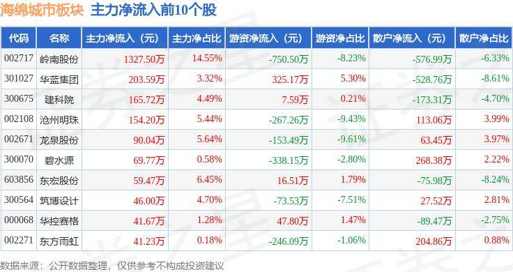 🌸搜狐视频【澳门平特一肖100%免费】-保定City大变身，城市有爱巡游首站，巨型爱心点亮直隶总督署  第3张