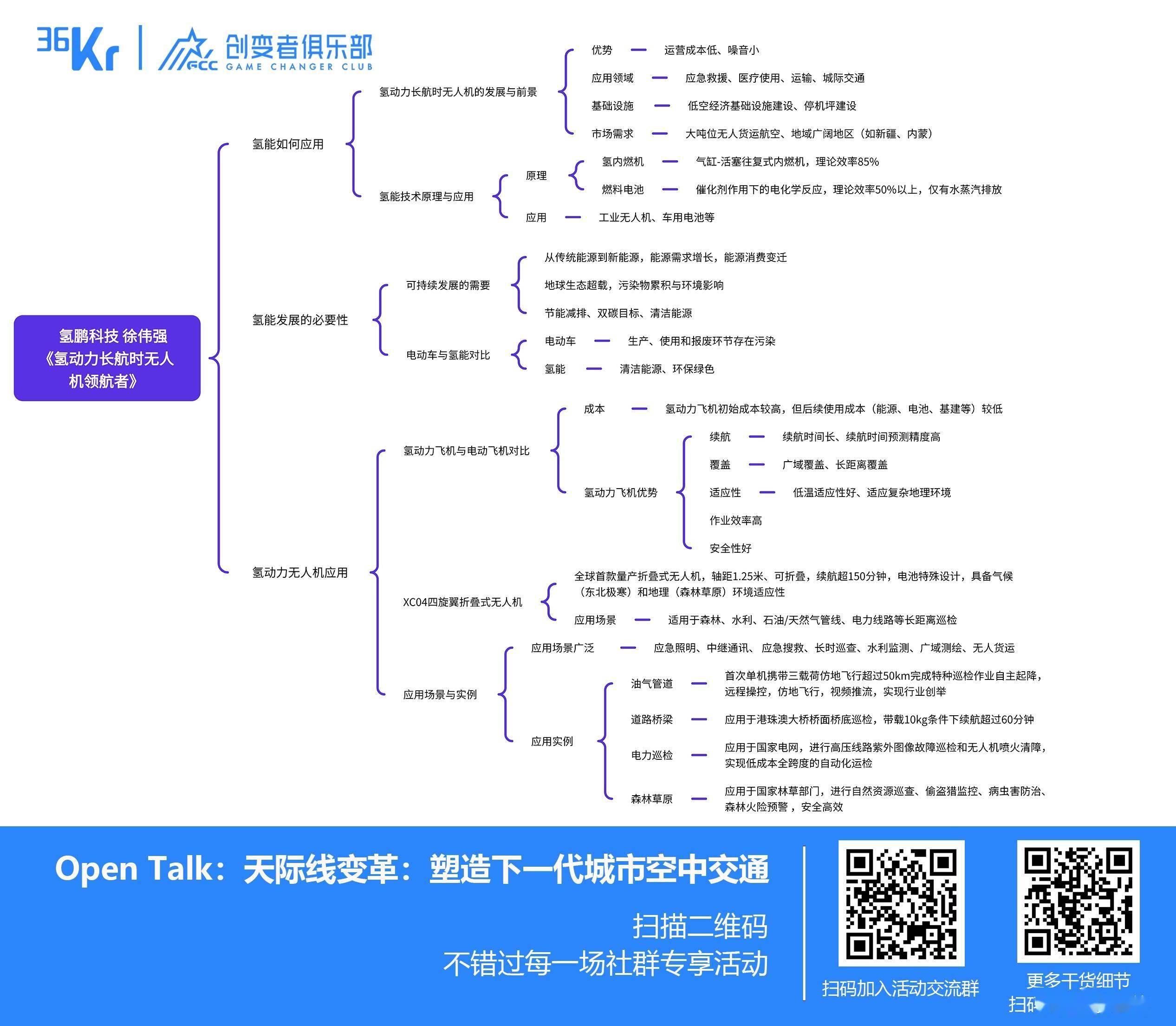 🌸豆瓣电影【2023管家婆资料正版大全澳门】-中国唯一没有山的城市，最高海拔8.5米，很多人一辈子没见过山  第5张