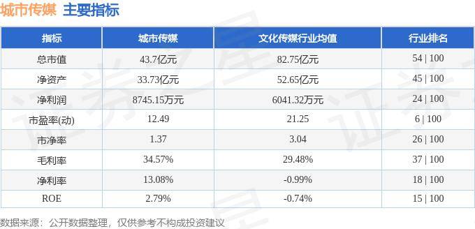 🌸微博【2024一肖一码100%中奖】-北京城市规划板块8月1日跌0.51%，金 融 街领跌，主力资金净流出8362.6万元  第3张