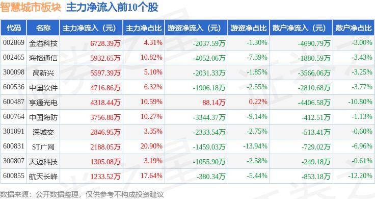 🌸猫扑电影【2024澳门资料大全正版资料】-连续11年！徐州再次成为二线城市！  第3张