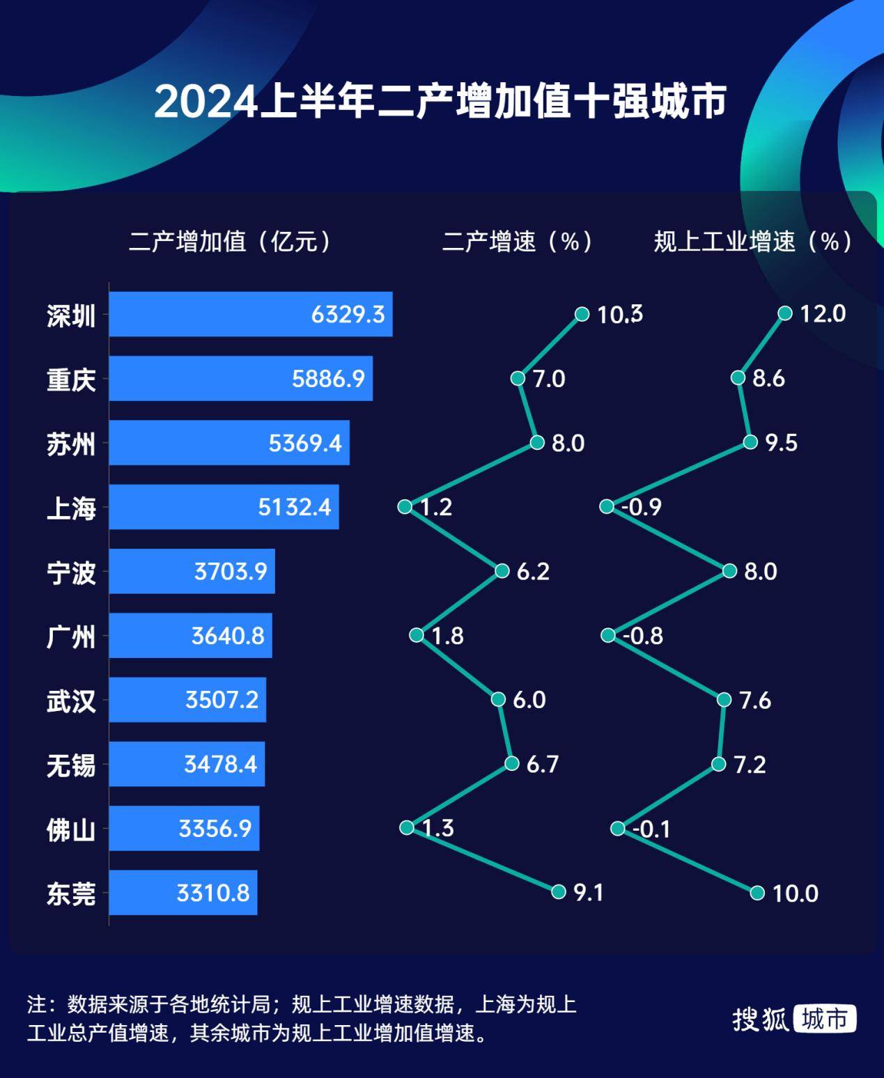 🌸优酷【管家婆一码一肖100中奖】-包亚明 | 消费新场景按下城市更新“创新键”  第2张