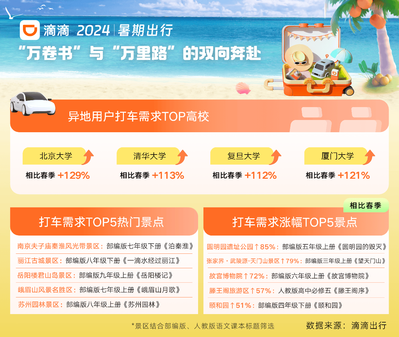 🌸影视风云【澳门王中王100%期期中】-房产早参 | 国家统计局：近期房地产市场活跃度有所提升；6月各线城市商品住宅销售价格环比降幅总体收窄  第3张