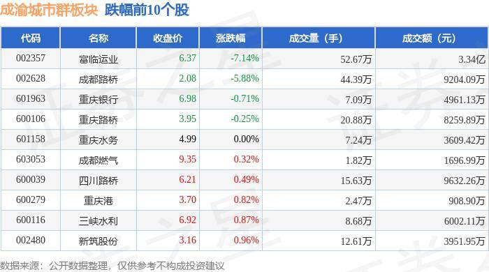 🌸神马【新澳彩资料免费资料大全】-梧州市城市建设投资开发：袁杰担任梧州市城市建设投资开发有限公司法定代表人、董事长和信息披露事务负责人