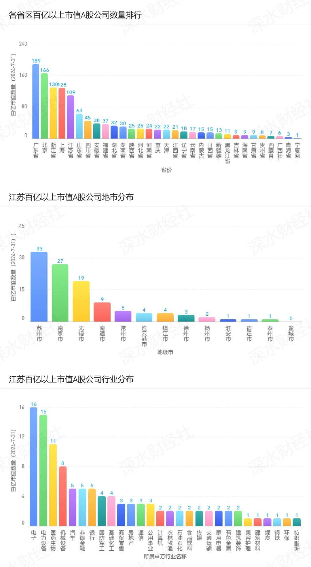 🌸猫扑电影【澳门一肖一码100准免费资料】-丰台区首批7个超大城市城中村改造项目全面启动  第6张