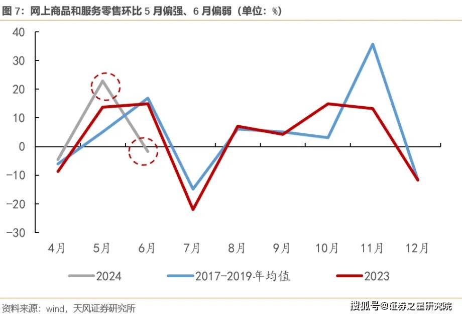 🌸澎湃新闻【新澳门精准资料大全管家婆料】-“纯视觉”能力再获认可 极越PPA高阶智驾直播挑战武汉城市道路  第1张