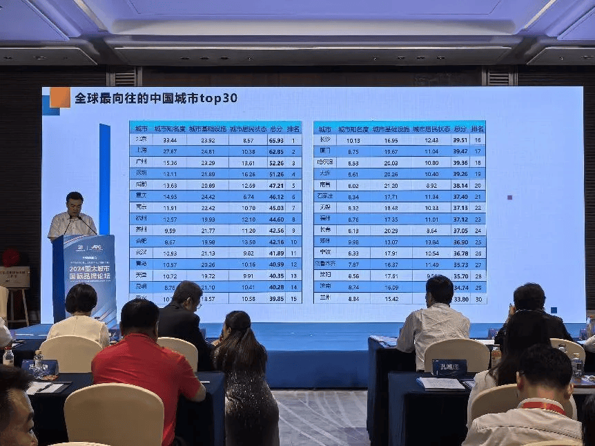 🌸好看视频【2024新奥历史开奖记录香港】-全国最多！山东45名奥运健儿出征巴黎，青岛14人居全国副省级城市前列  第1张