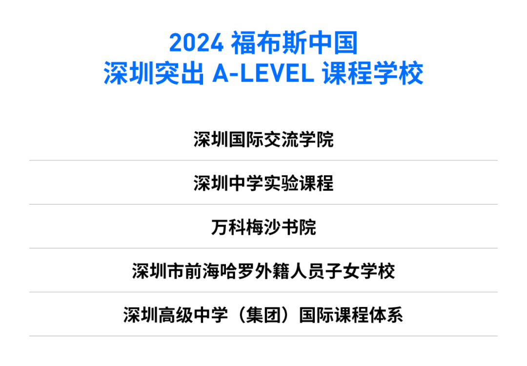 🌸豆瓣电影【2024澳门资料大全正版资料】-被林更新带疯，这座城市也是我心中国内亲子游的TOP1！  第4张