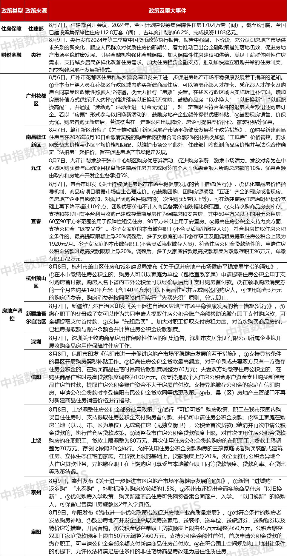 🌸全民K歌【2024年澳门今晚开奖号码】-海天地信科技有限公司 298000 元中标芝罘区 2024 年城市空间监测项目  第2张