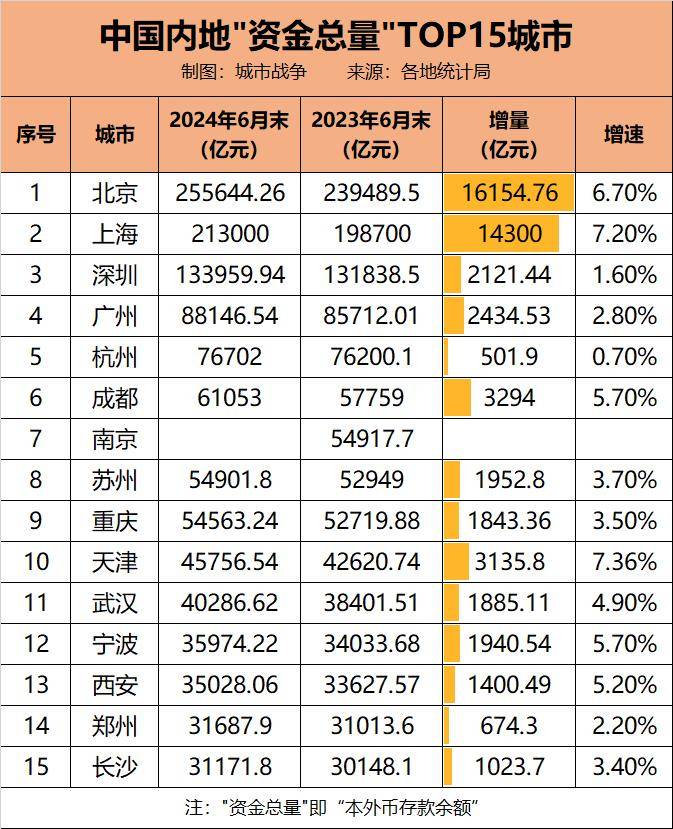 🌸新浪电影【澳门一肖一码必中一肖一码】-上海：对于更新新能源城市公交车 每辆车平均补贴8万元  第2张