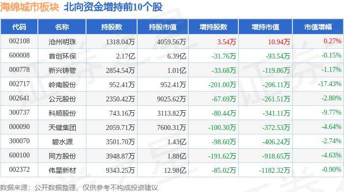 🌸优酷【新澳2024年精准一肖一码】-人民城市·五周年丨这片8．2平方公里的创新热土，打造“文化＋科技”的热带雨林