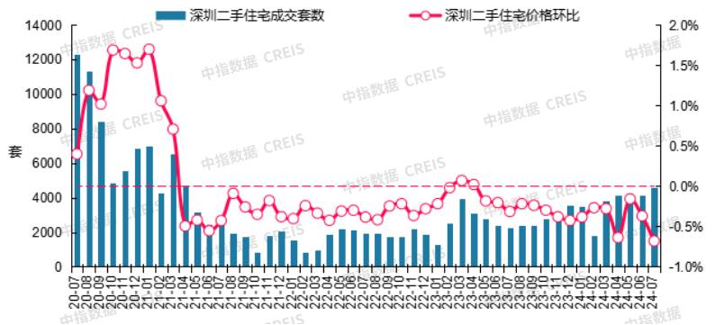 🌸腾讯【澳门一码一肖一特一中2024】-在这场论坛，聆听城市更新的前沿理念与实践案例  第2张