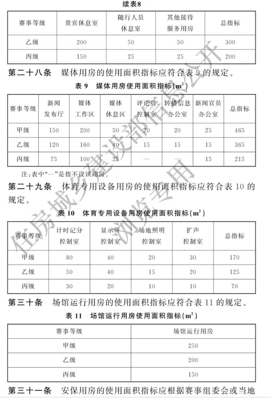 🌸土豆视频【494949澳门今晚开什么】-沈阳：全市停课1天！提升城市防汛应急响应级别至二级！