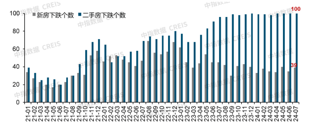 🌸快手【2024澳门天天彩免费正版资料】-吴媖：聚力ESG，赋能CBD，打造绿色可持续发展城市名片  第3张