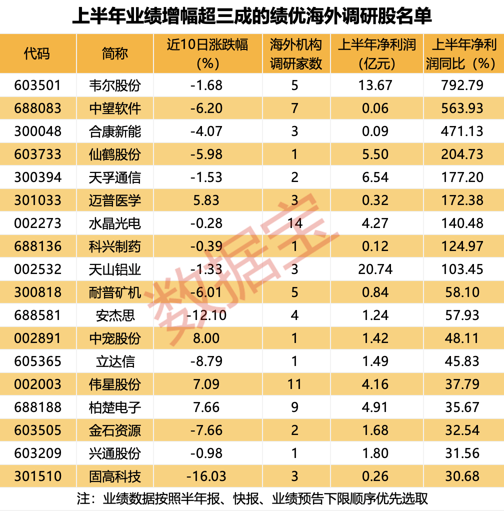 🌸贴吧【2024新澳门正版免费资料】-新型城镇化进程再提速：600多个城市不再设置落户限制，特大镇将被赋予更多权限  第3张