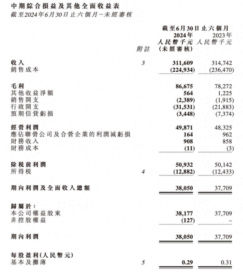 🌸飞猪视频【2024澳门资料大全免费】-记录自然与城市，看摄影家余慧文的“心·镜”  第2张