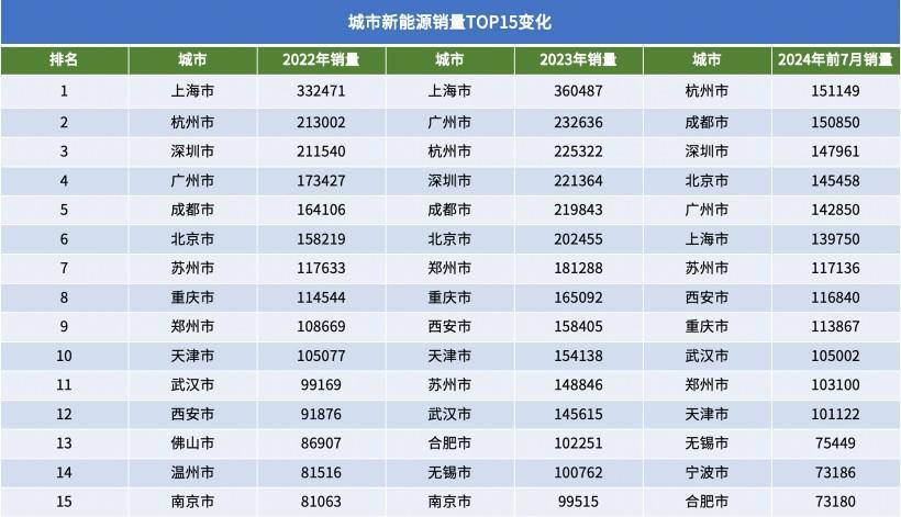 🌸网易视频【2024正版资料大全免费】-财政部拟支持15个城市实施城市更新行动，青岛入围！  第2张