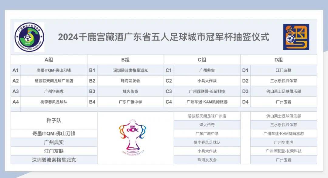 🌸趣头条【澳门2024正版资料免费公开】-63个项目将亮相！山东将举办城市更新项目政银企对接活动  第3张