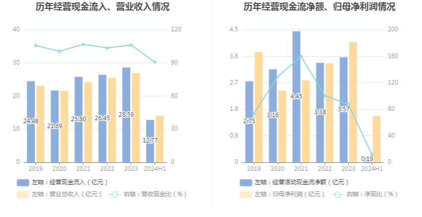 🌸网易【新澳门一码一肖一特一中】-深挖一下广西到底有多少特产，从一个个城市细数——桂林  第1张