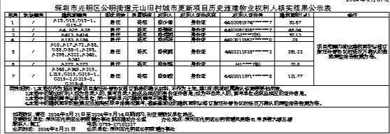 🌸猫扑电影【2024澳门资料大全正版资料】-苏州吴中区：城市夜未央 健康不打烊  第3张