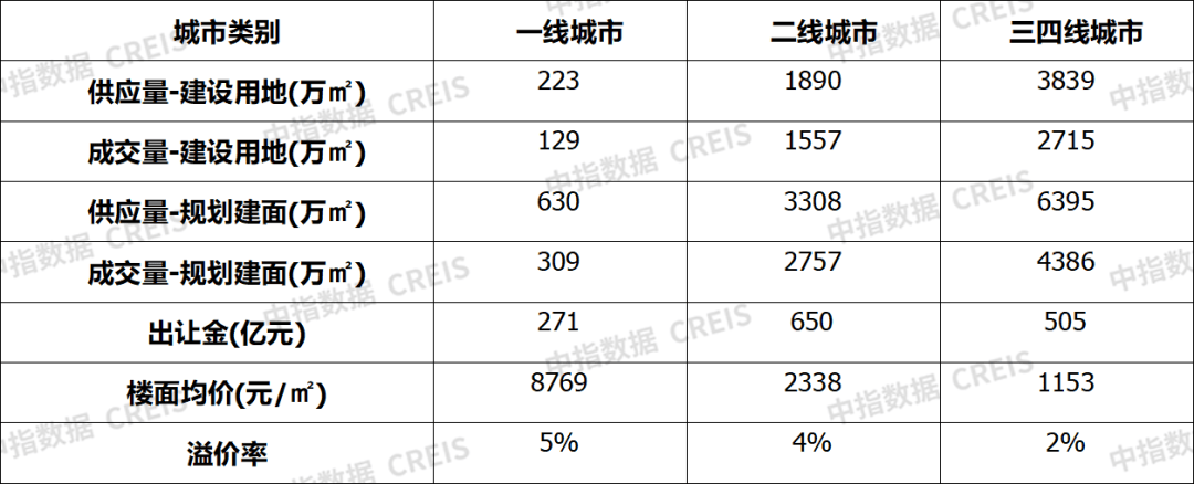 🌸今日【澳门一肖一码100准免费资料】-赋能未来，在杨浦，儿童与城市共成长  第3张