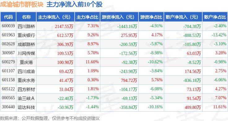 🌸网易【新澳门一码一肖一特一中】-河北赛多勘测规划评估有限公司成为2024年康保县城市体检工作第三方服务供应商