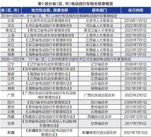 🌸新浪【2024年正版免费资料大全】-北京将打造数字广告标杆城市  第3张