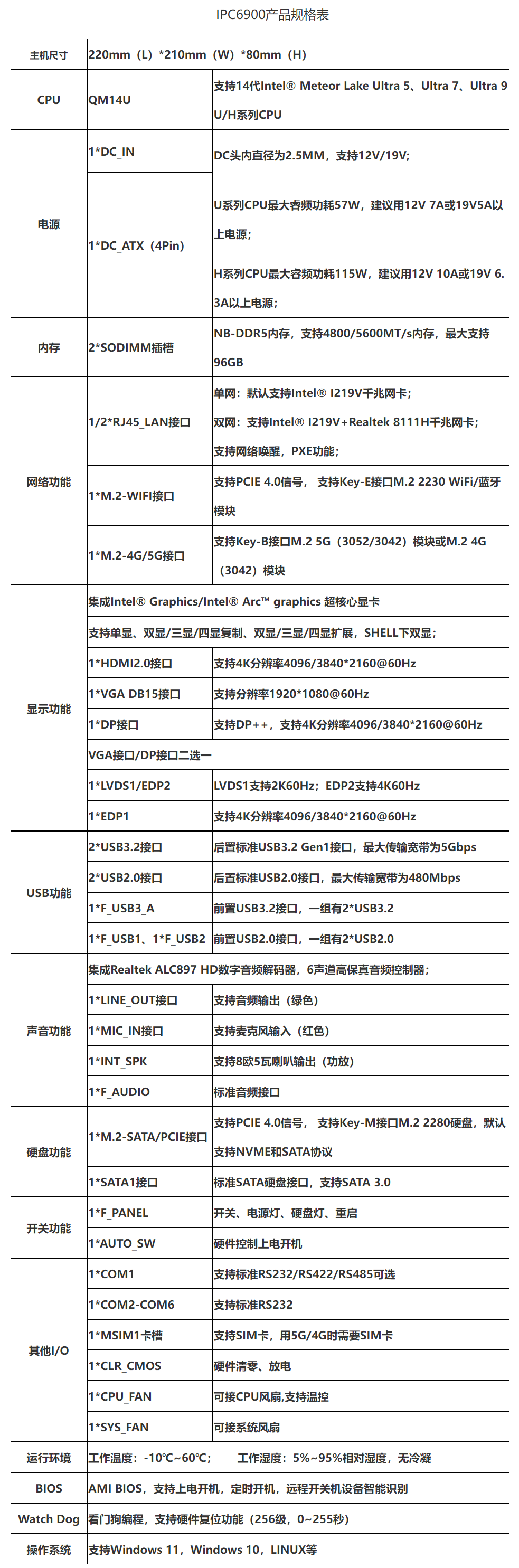 🌸百度【管家婆一肖一码100%准确】-华为联合北京联通，5G-A 全面覆盖四环内及城市副中心等核心区域  第1张