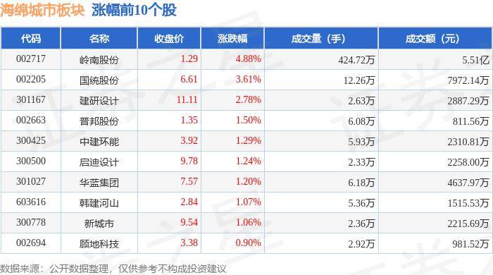 🌸贴吧【2024新澳门正版免费资料】-【紫牛头条】100天拍出南京“穿越时光”短片：3分钟目睹一座城市的巨变  第1张