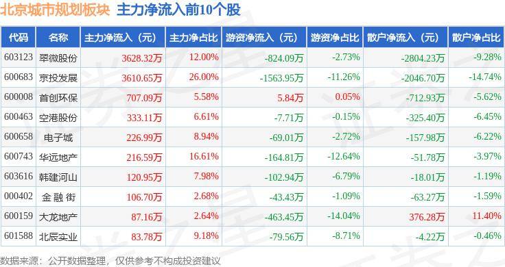 🌸电视家【今期澳门三肖三码开一码】-登封聚力全面深化改革建设现代化城市  第3张